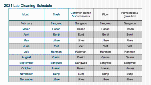 2021 Lap Cleaning Schedule 이미지