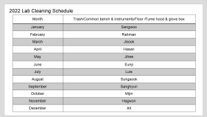 2022 Lab Cleaning Schedule 이미지